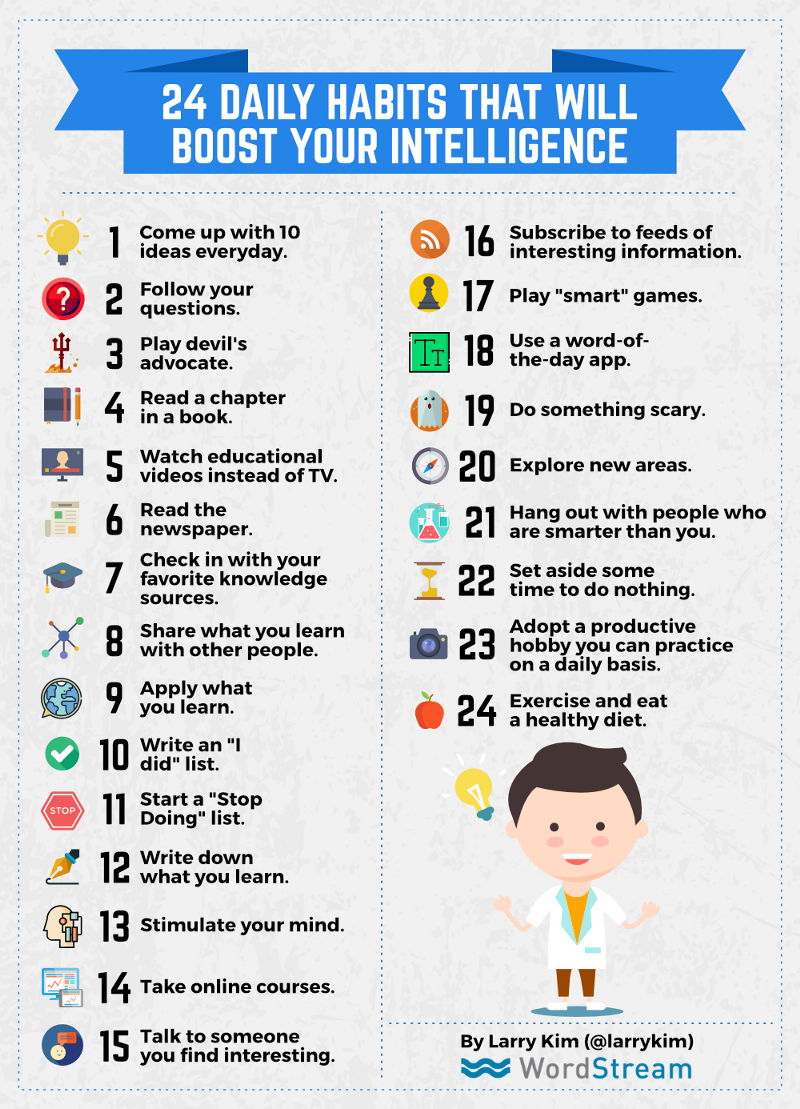 24 Daily Habits That Will Boost Your Intelligence Tumblr 3 0 